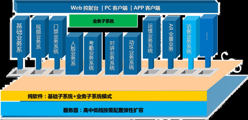 大華股份亮相第二十四屆中國國際軟件博覽會，展現基礎軟件服務硬實力
